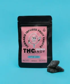 THCandy | Cotton Candy 250mg | Cannabis Infused Gummies